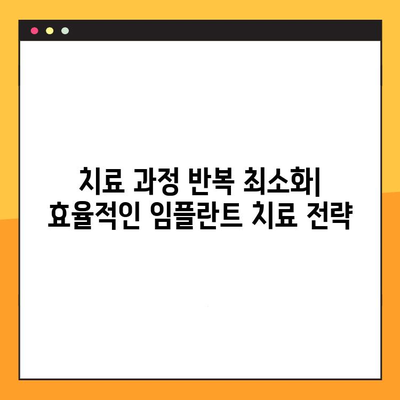 전체 임플란트 기간 동안 안정적인 결과를 위한 포괄적 치료| 치료 반복 최소화 전략 | 임플란트, 치료 계획, 성공적인 임플란트