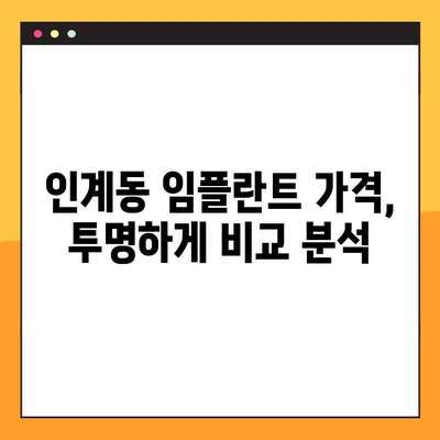 인계동 임플란트 진료|  단계별 절차 분석 & 상담 가이드 | 치과, 임플란트, 상담, 가격, 비용