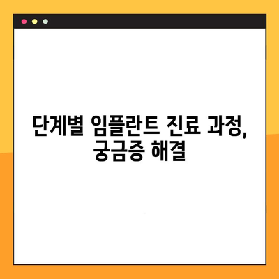 노원 임플란트 진료 절차 완벽 가이드| 단계별 안내 및 주의 사항 | 임플란트, 치과, 서울, 노원구, 치료