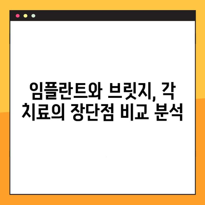 임플란트 vs 브릿지| 가격, 치유 기간, 위험까지 비교 분석 | 치아 상실, 치료 방법, 장단점