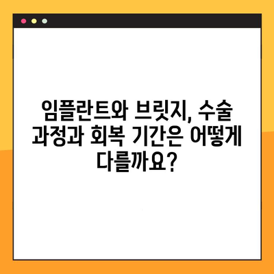 임플란트 vs 브릿지| 수술 과정 & 장단점 비교 분석 | 치아 상실, 치과 치료, 임플란트 가격, 브릿지 가격