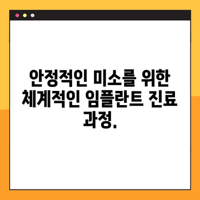 신장동 임플란트, 안정적인 미소를 위한 체계적인 진료 | 신장동 치과, 임플란트 전문,  믿을 수 있는 치료