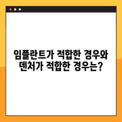 임플란트 vs 덴처| 나에게 맞는 선택은? | 치아 상실, 치료 옵션 비교, 장단점 분석